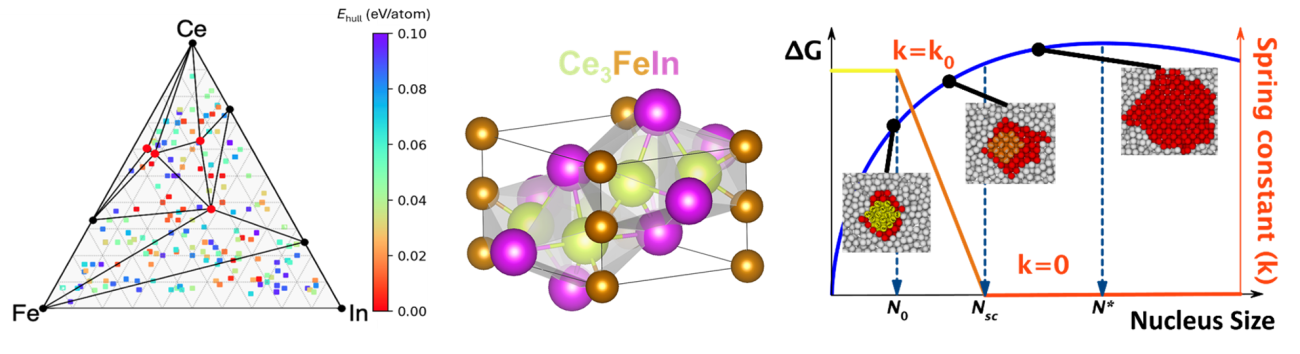 Sample of images from machine learning research highlights.