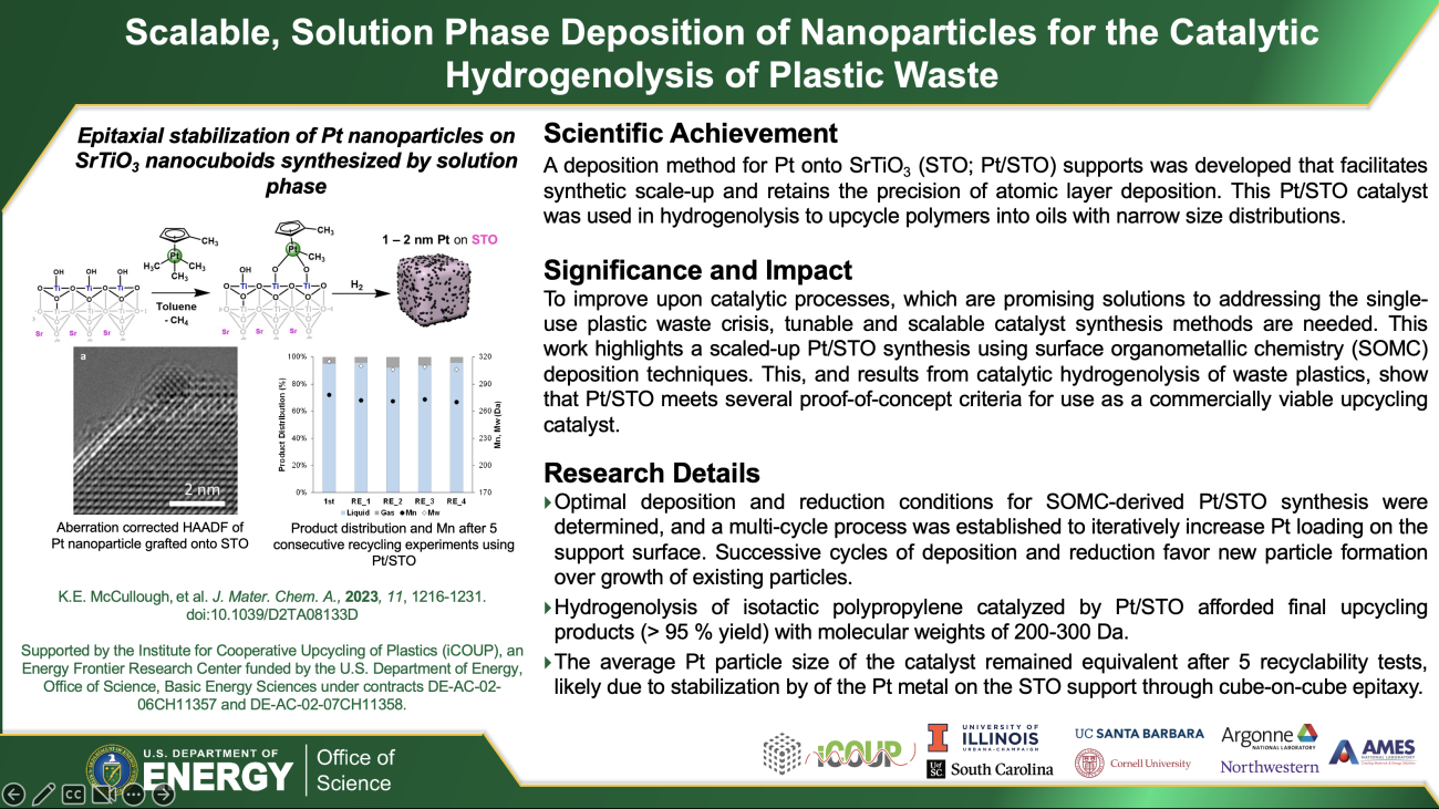 Scalable deposition of nanoparticles