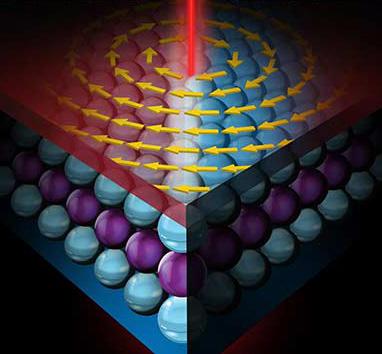 terahertz laser pulse