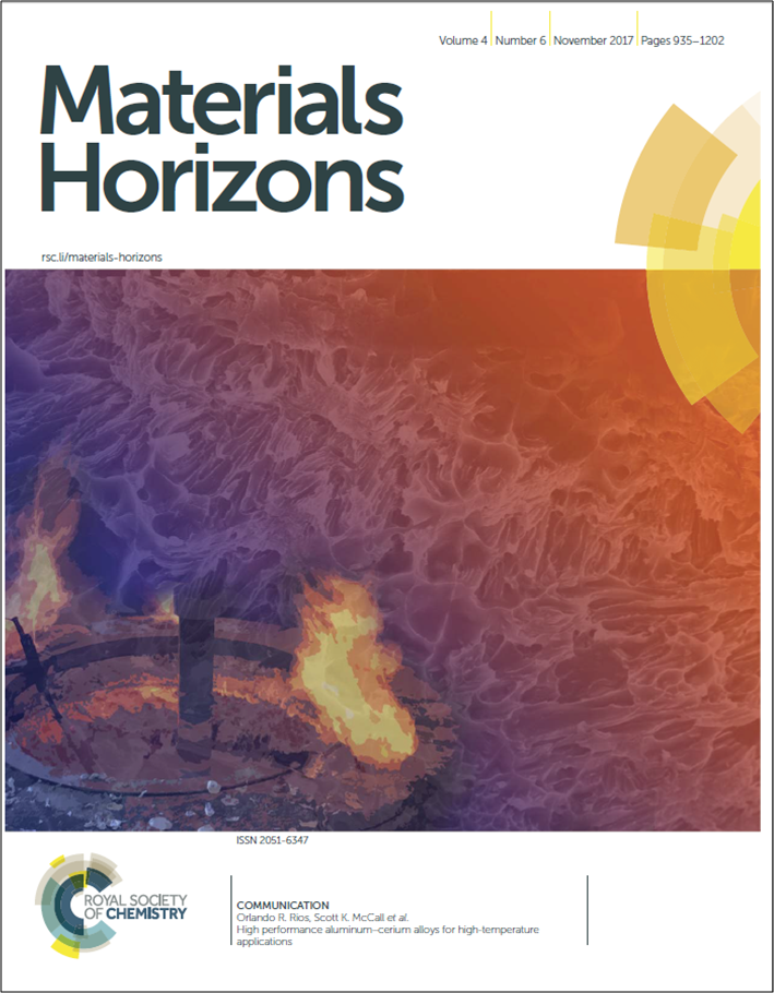 CMI-developed Al-Ce alloys featured on the cover of a high-impact journal