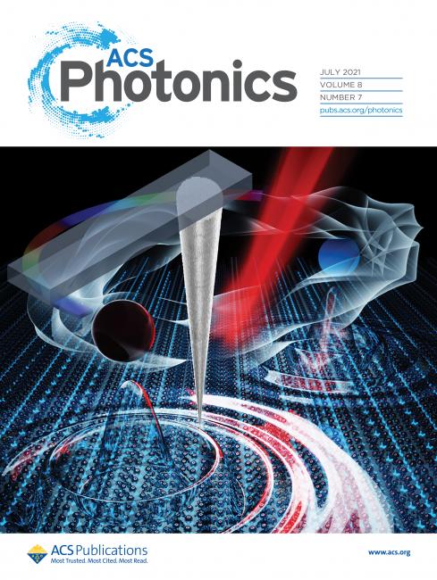 ACS Photonics Cover J. Wang 2021