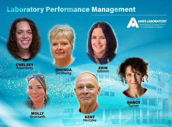 performance management group image
